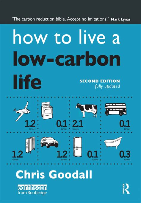 Low Carbon