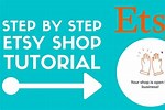 How to Open at Etsy Shop