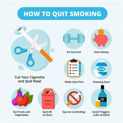 How to Quit Smoking & Reduce Lung Cancer Risk