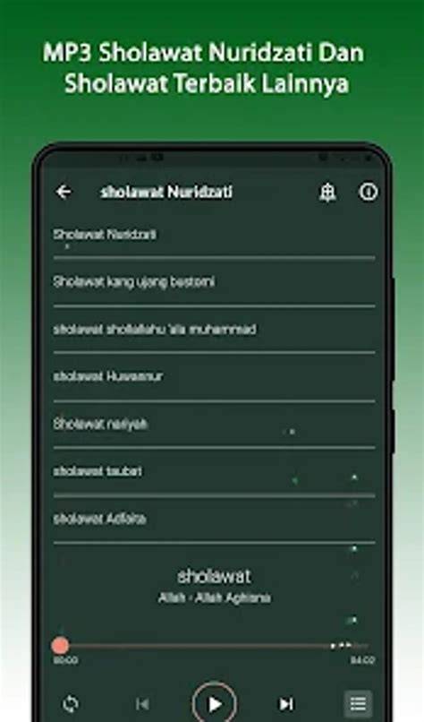 How to Recite Sholawat