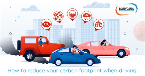 How to Reduce Your Carbon Footprint While Driving