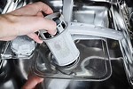 How to Remove and Clean Dishwasher Filter