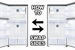 How to Reverse Doors On Refrigerator