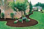 How to Set Up Mulch