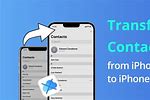 How to Transfer Contacts for iPhone