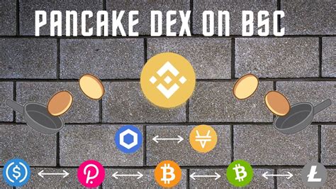 How to Use PancakeSwap: BNB Chain Crypto Tutorial