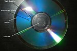 How to View a CD Disc