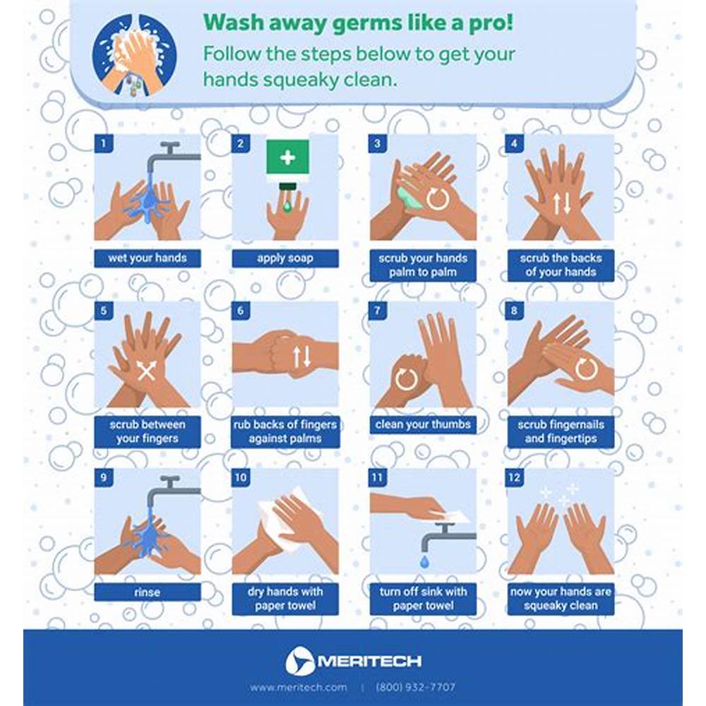 Cara” cuci tangan sebelum dan sesudah makan