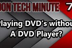How to Watch DVD without DVD Player