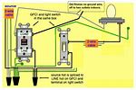 How to Wire 20 Amp Outlet