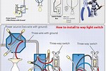 How to Wire a Switch in a Light