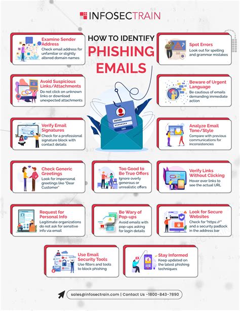 How to recognize phishing attacks on your phone