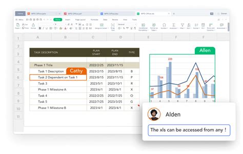 How to use WPS Spreadsheets