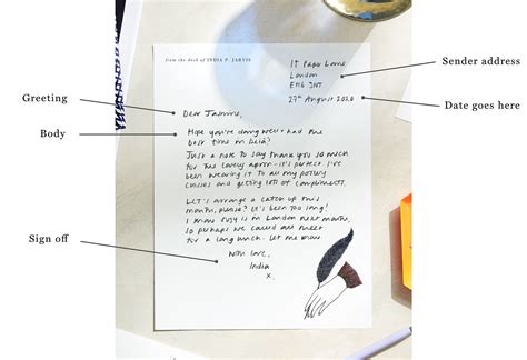 How to write a letter