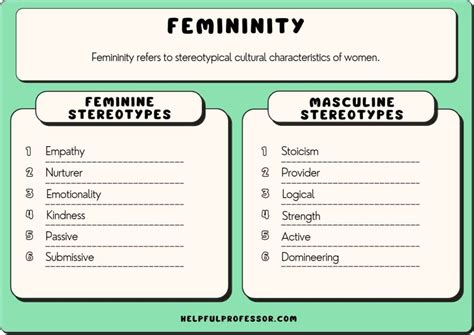 How would you define femininity
