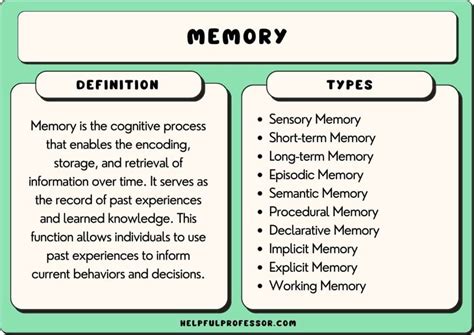 How would you define memory