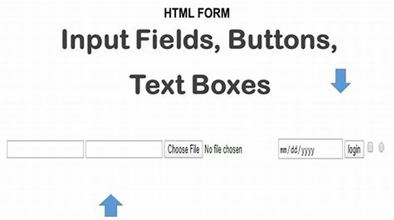 Html Form Box