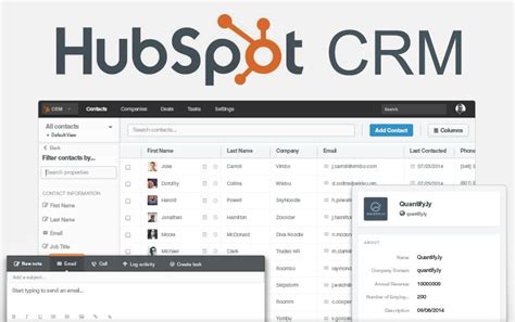Hubspot Crm Templates