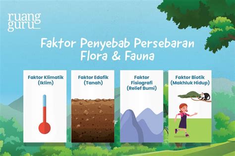 Hubungan Flora dan Fauna