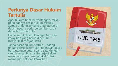 Hukum Tertulis Undang-Undang