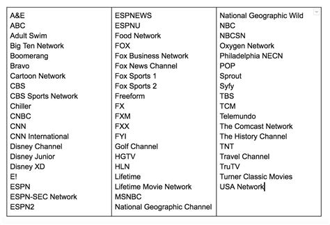 Hulu Channel List Printable