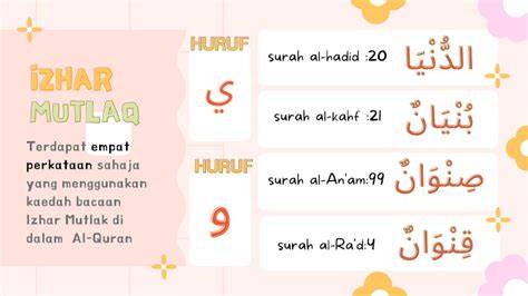 Huruf Izhar Mutlaq