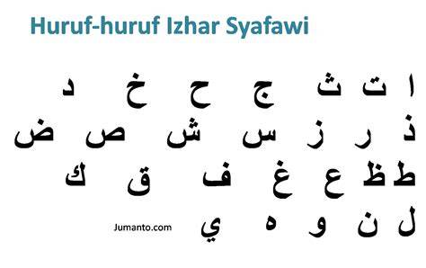 Huruf Izhar Syafawi