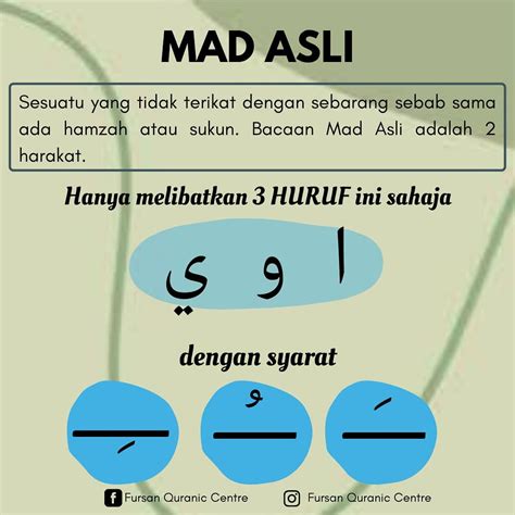 Huruf Mad Asli