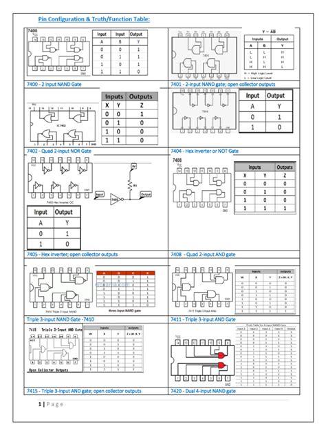 IC Number Format Breakdown