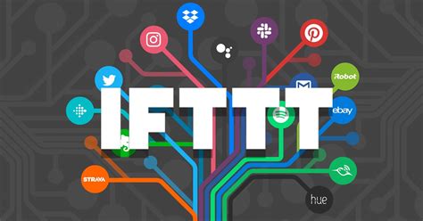 IFTTT