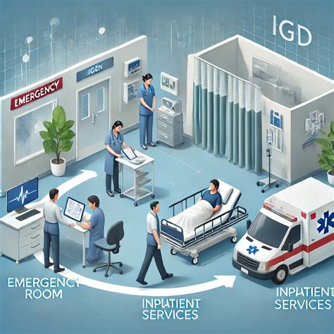 IGD emergency room