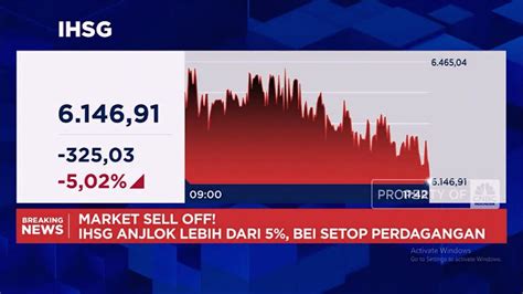 IHSG Bergoyang