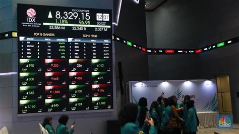 IHSG Mau Terbang? 3 Institusi Ini Jadi Penentu Pasar!