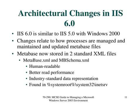 IIS 6.0 Performance