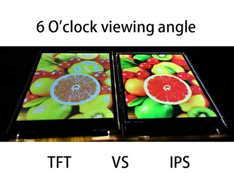 IPS LCD vs TFT LCD