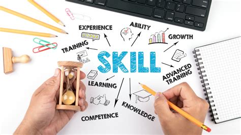 IT Skill Development