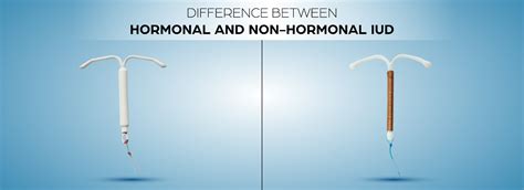 IUD Non-Hormonal (Tembaga)
