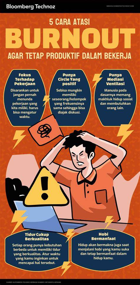 Ibu Bekerja Burnout