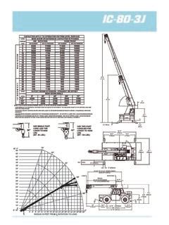 Ic-80 Broderson Load Chart
