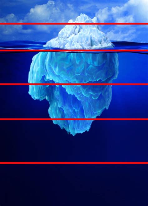 Iceberg Image Template