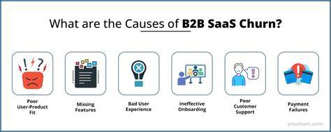 Identify Potential Causes of Configuration Churn by Using Operations Manager Reporting