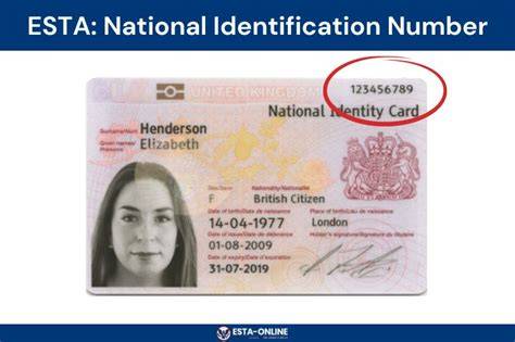 Identity Card Number