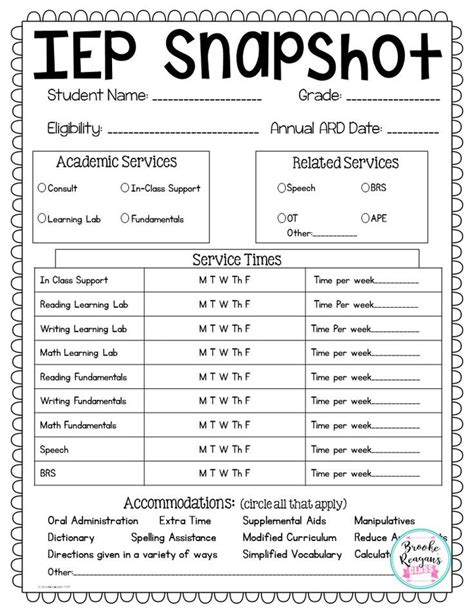 Iep Snapshot Template Free