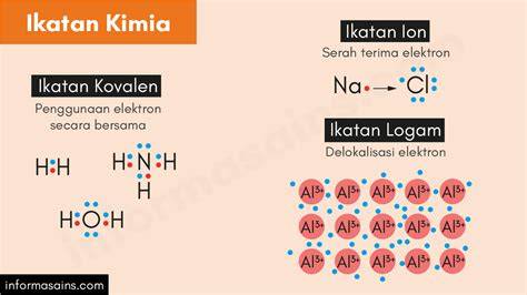Ikatan Logam