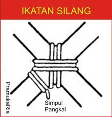 Ikatan Silang