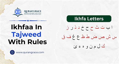 Ikhfa Syafawi Tajwid Rule