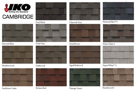 Iko Shingle Color Chart