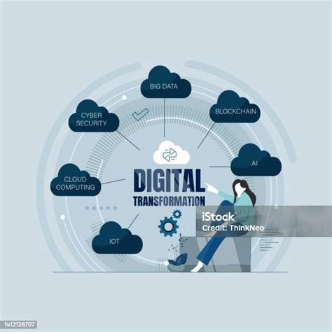 Ilustrasi Digital Transformation