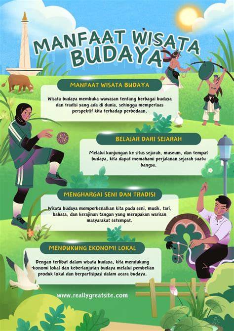 Ilustrasi manfaat CBIS
