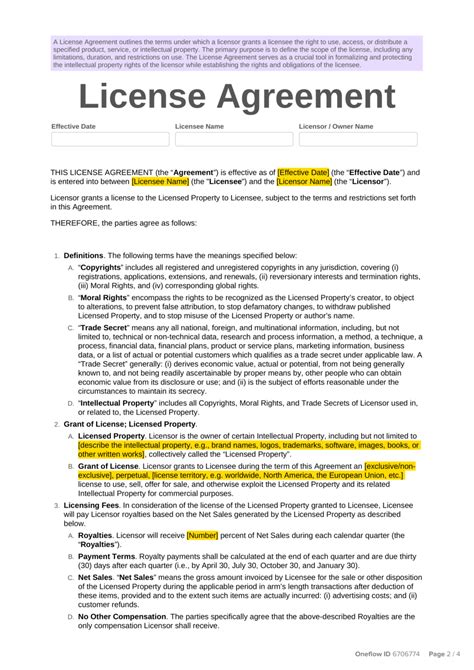 Image License Agreement Template